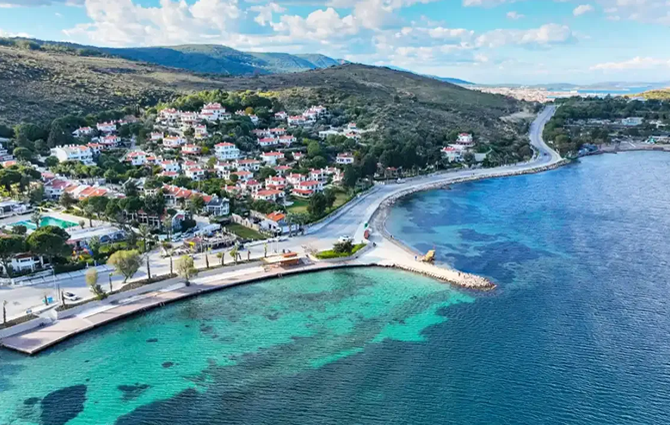 Urla Güvenlik Kamerası ve Alarm Sistemleri
